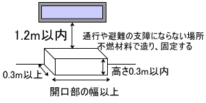 musou4